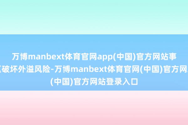 万博manbext体育官网app(中国)官方网站事件突显地区破坏外溢风险-万博manbext体育官网(中国)官方网站登录入口