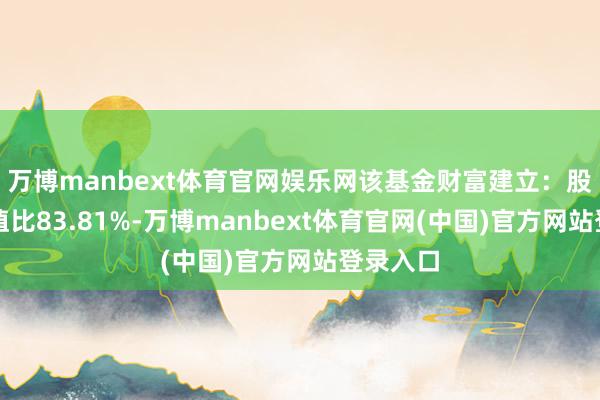 万博manbext体育官网娱乐网该基金财富建立:股票占净值比83.81%-万博manbext体育官网(中国)官方网站登录入口