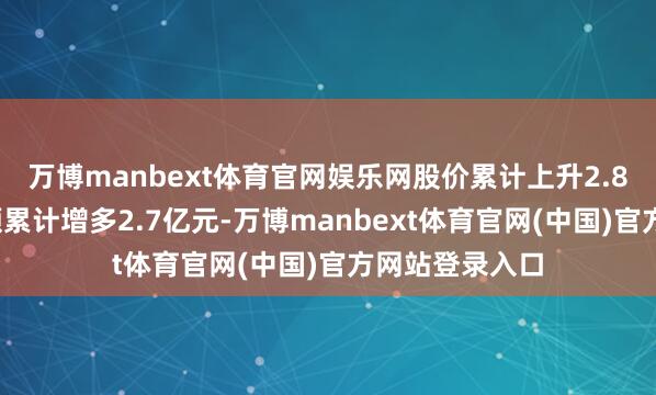 万博manbext体育官网娱乐网股价累计上升2.89%；融资余额累计增多2.7亿元-万博manbext体育官网(中国)官方网站登录入口