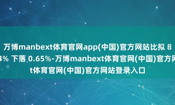 万博manbext体育官网app(中国)官方网站比拟 8 月份的 6.34% 下落 0.65%-万博manbext体育官网(中国)官方网站登录入口